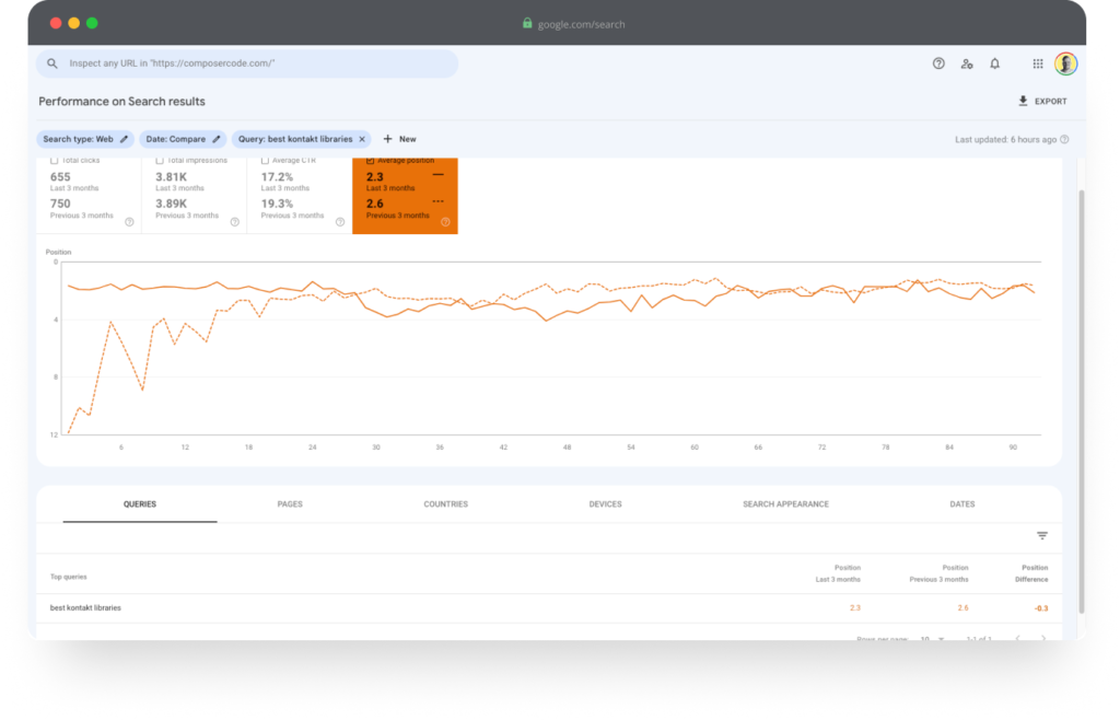 A vector illustration of Google Search Console